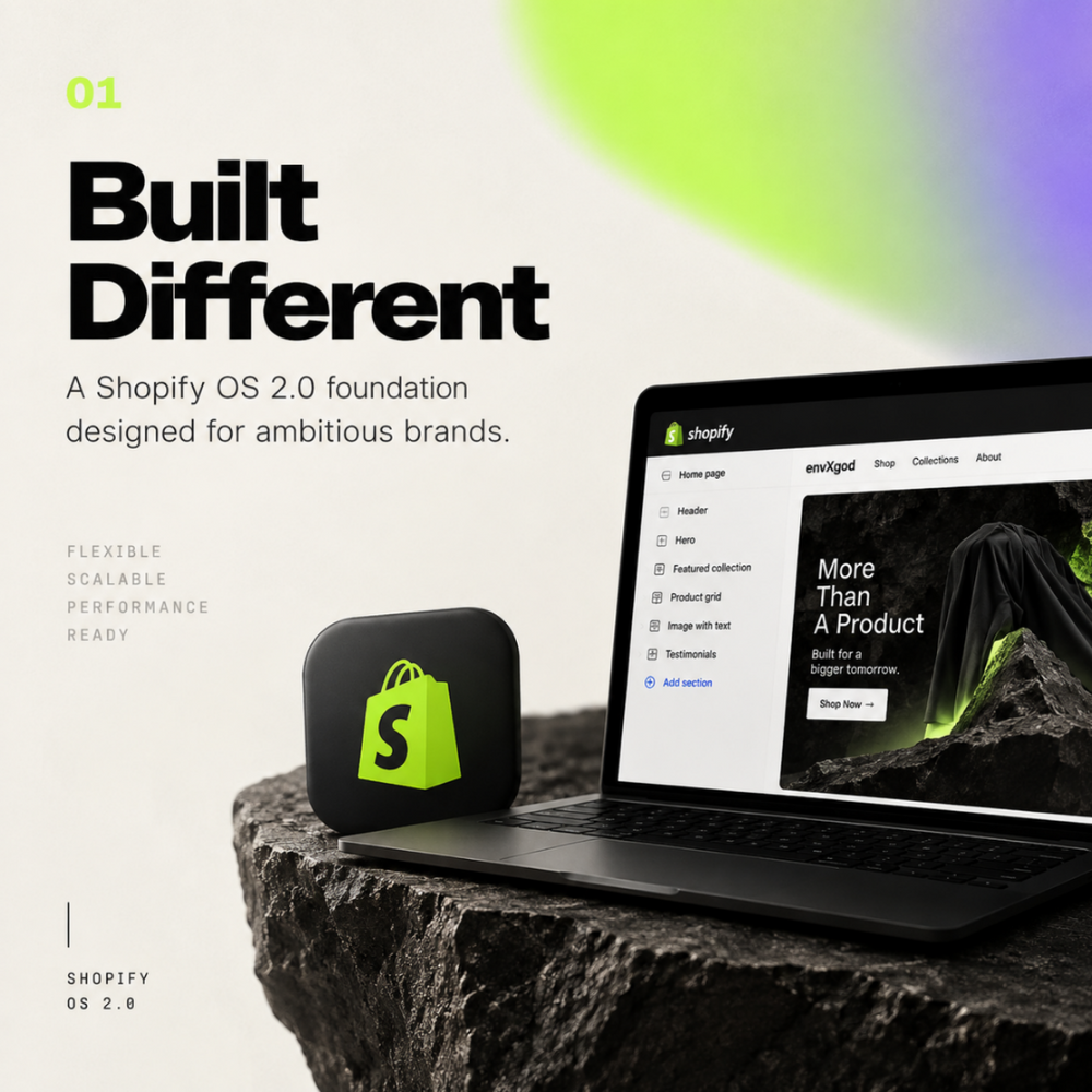 Built for Shopify
